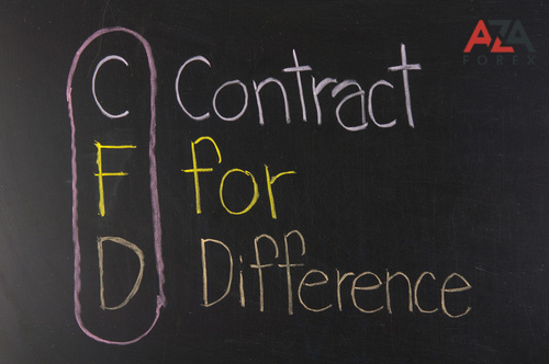 Contract For Difference